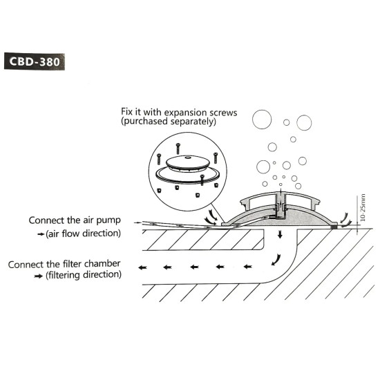 Донний злив/забір води для ставка з розпилювачем SunSun CBD-380S, 380 мм недорого, гарантія 14 днів