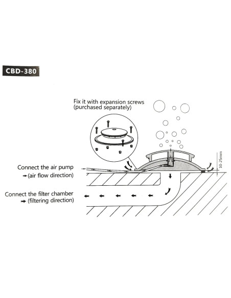 Донний злив/забір води для ставка з розпилювачем SunSun CBD-380S, 380 мм недорого, гарантія 14 днів