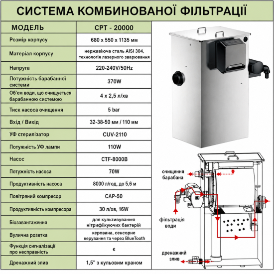 Фільтр ставковий-барабанний SunSun CPT-20000 з УФ, для водойм до 60 м³, з нержавіючої сталі недорого, гарантія 6 місяців