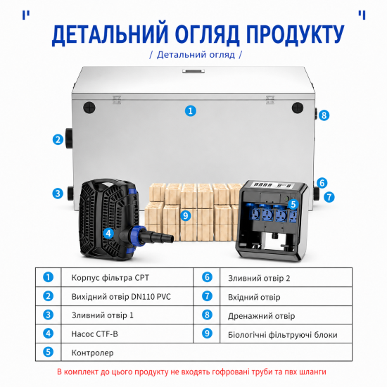 Фільтр ставковий-барабанний SunSun CPT-25000 з УФ, для водойм до 60 м³, з нержавіючої сталі недорого, гарантія 6 місяців