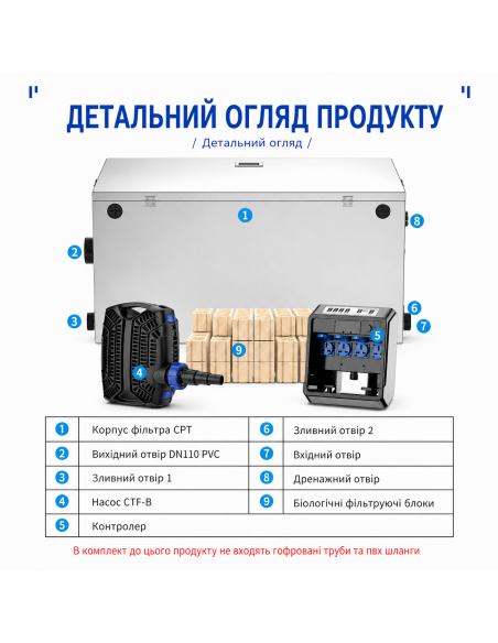Фільтр ставковий-барабанний SunSun CPT-25000 з УФ, для водойм до 60 м³, з нержавіючої сталі недорого, гарантія 6 місяців