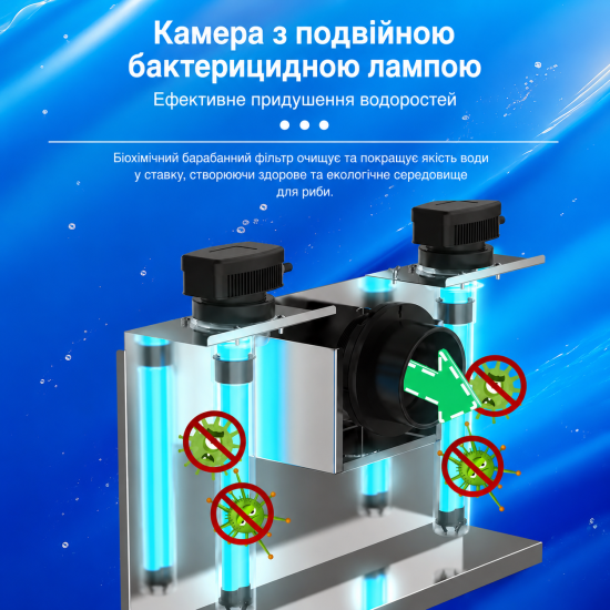 Фільтр ставковий-барабанний SunSun CPT-25000 з УФ, для водойм до 60 м³, з нержавіючої сталі недорого, гарантія 6 місяців