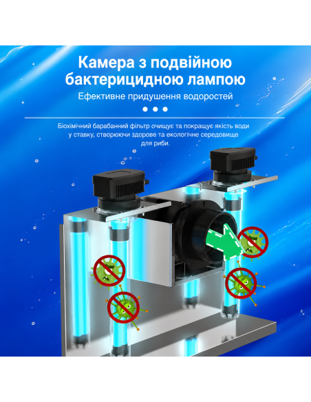 Фільтр ставковий-барабанний SunSun CPT-25000 з УФ, для водойм до 60 м³, з нержавіючої сталі недорого, гарантія 6 місяців